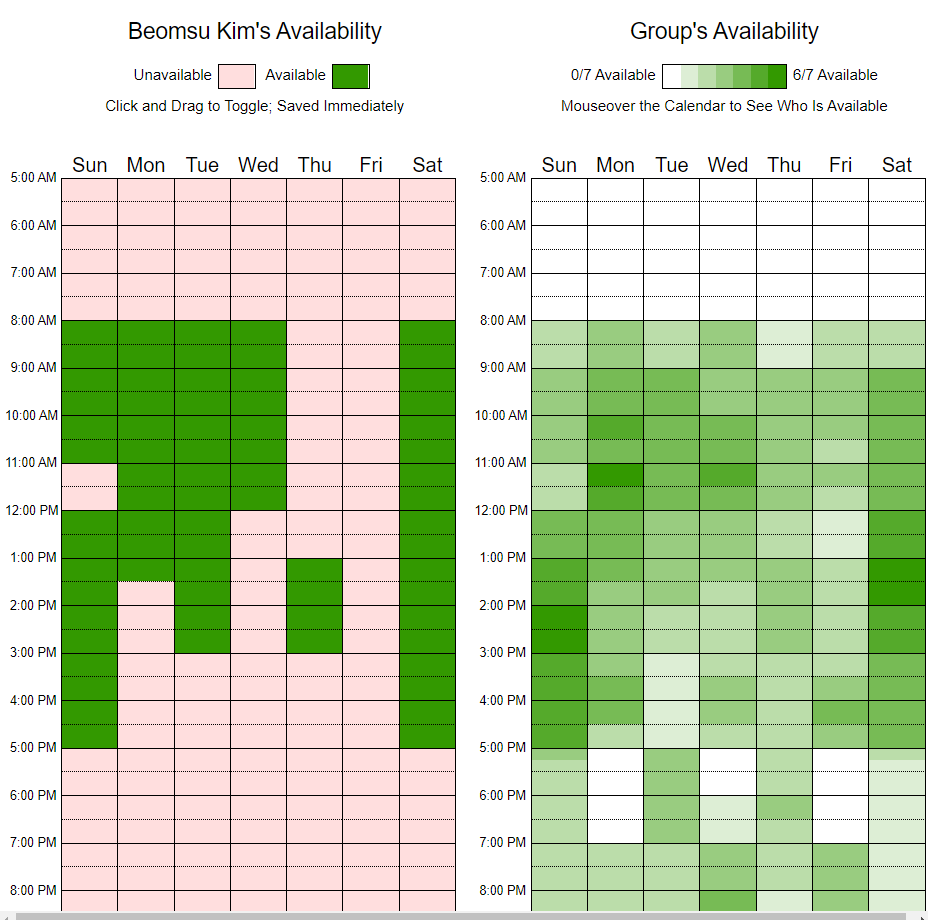 this image describes my availability and that of my group time slots depending on the availability of the members. The color showing the number of students available in the timeslot is greener if there are more students free at the time